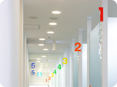 全室個室型診療室