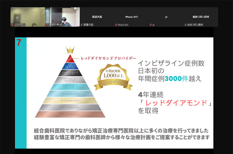 第1回 矯正ベーシック写真02